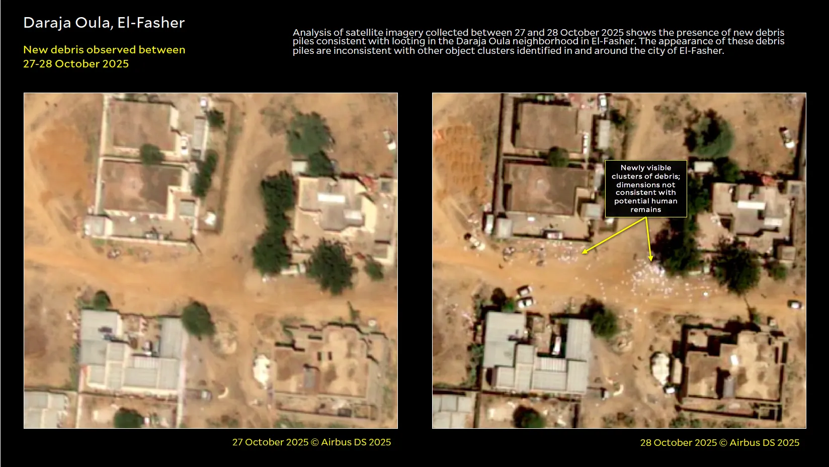 Courtesy of Humanitarian Research Lab at Yale School of Public Health, New Haven