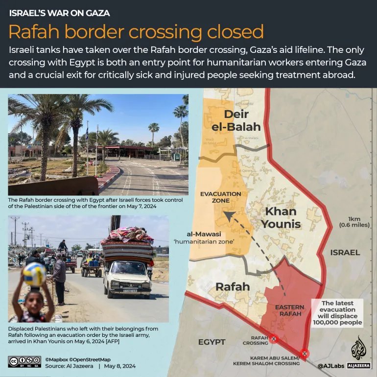 INTERACTIVE Gaza Rafah border crossing closed Israeli tanks-1715153393