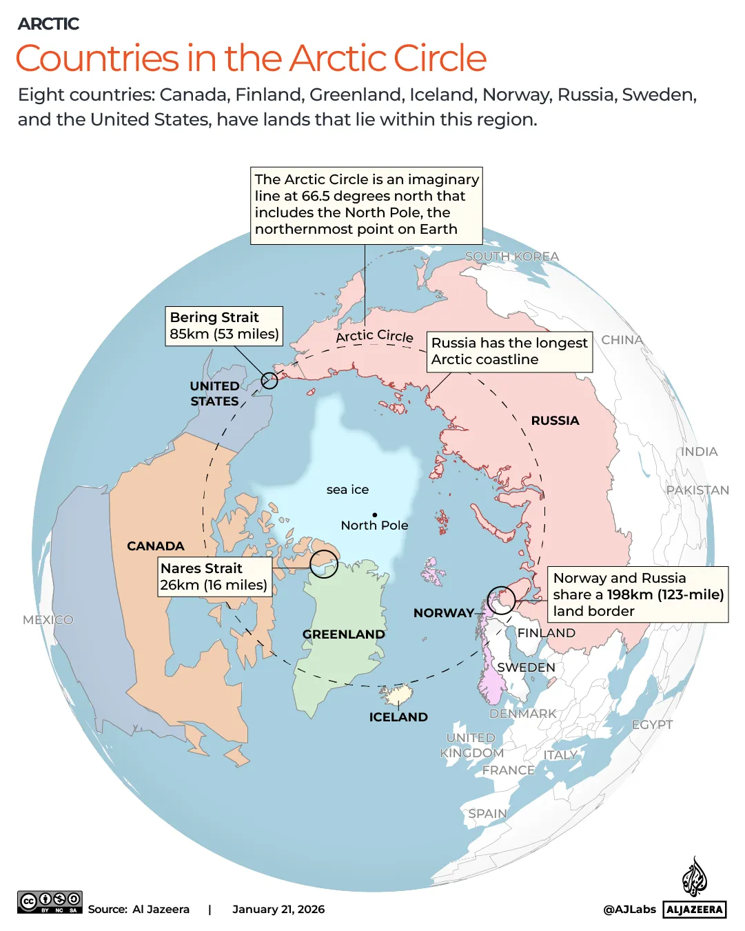 INTERACTIVE-GREENLAND - Countries in the Arctic Circle - JAN 21, 2026-1768987632