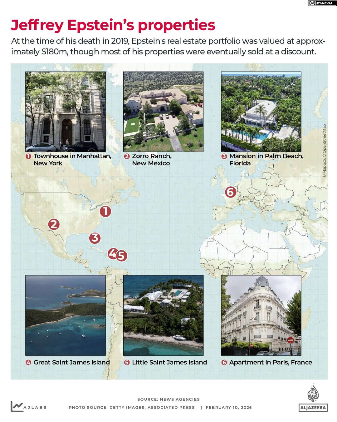 INTERACTIVE - EPSTEIN - PROPERTIES