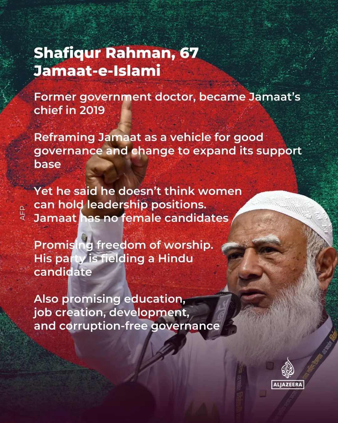 03_Bangladesh election names-1770812601