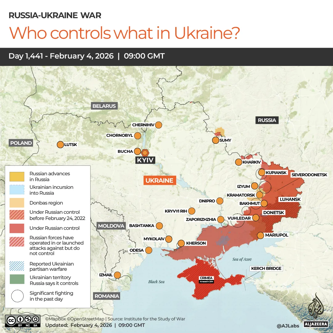 INTERACTIVE-WHO CONTROLS WHAT IN UKRAINE-1770213849