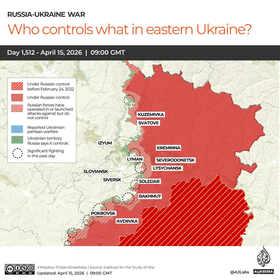 INTERACTIVE-WHO CONTROLS WHAT IN EASTERN UKRAINE copy-1776241828