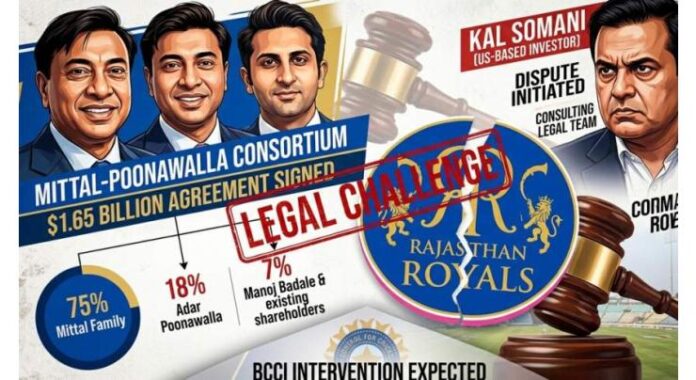 Rajasthan Royals sale faces legal challenge as ownership dispute emerges