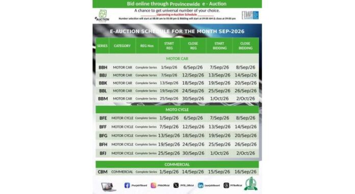 Registration Opens for Online Auction of Attractive Vehicle Registration Numbers for September