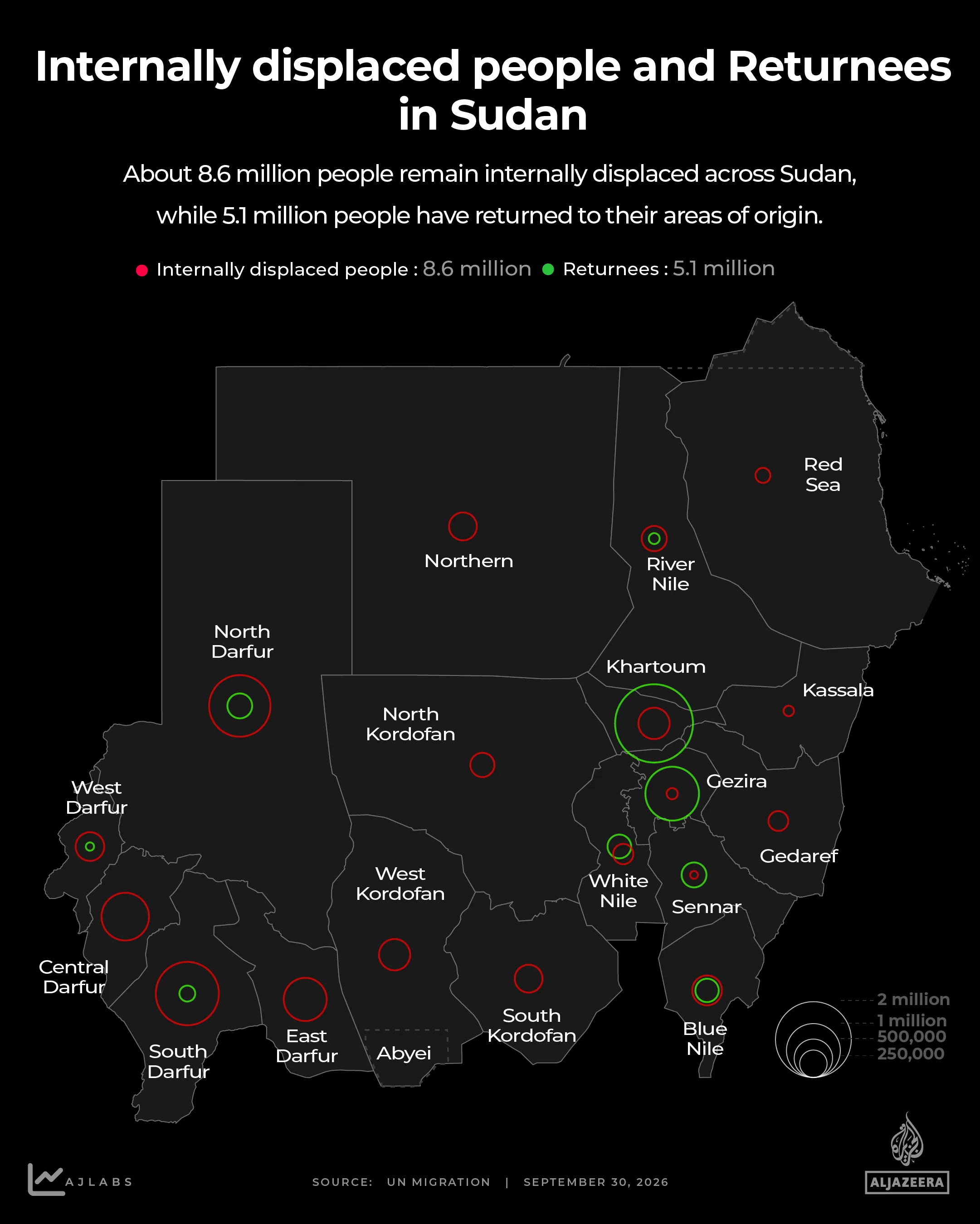 Interactive - Internal displacement and returns in Sudan-1790787445