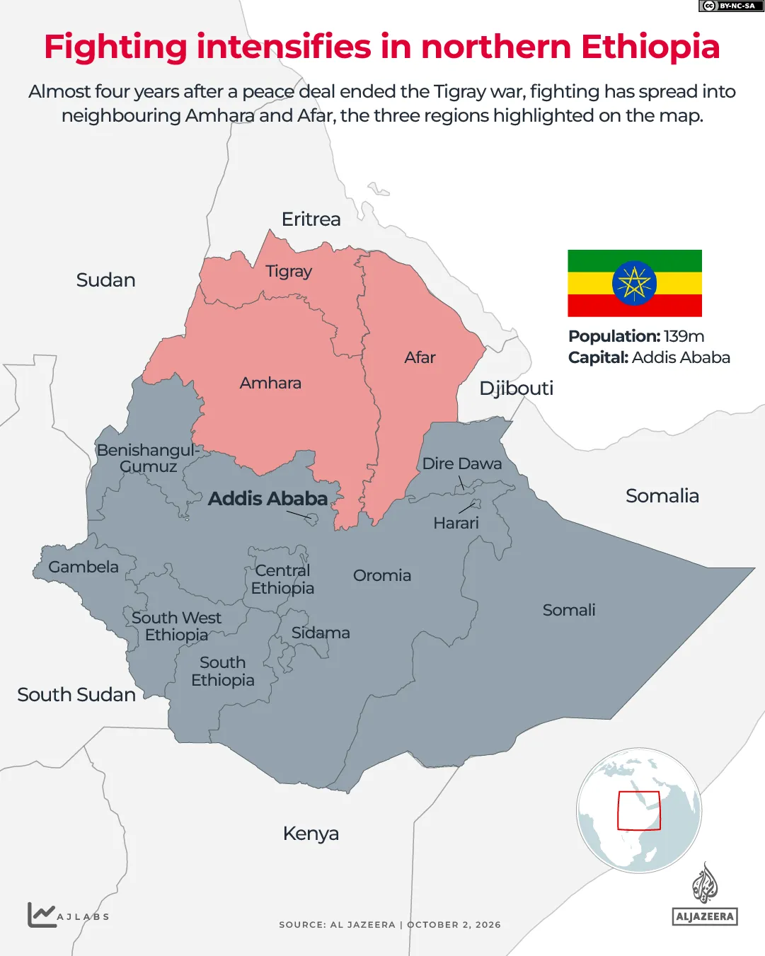 INTERACTIVE - Fighting intensifies in northern Ethiopia - OCT1, 2026-1790856528