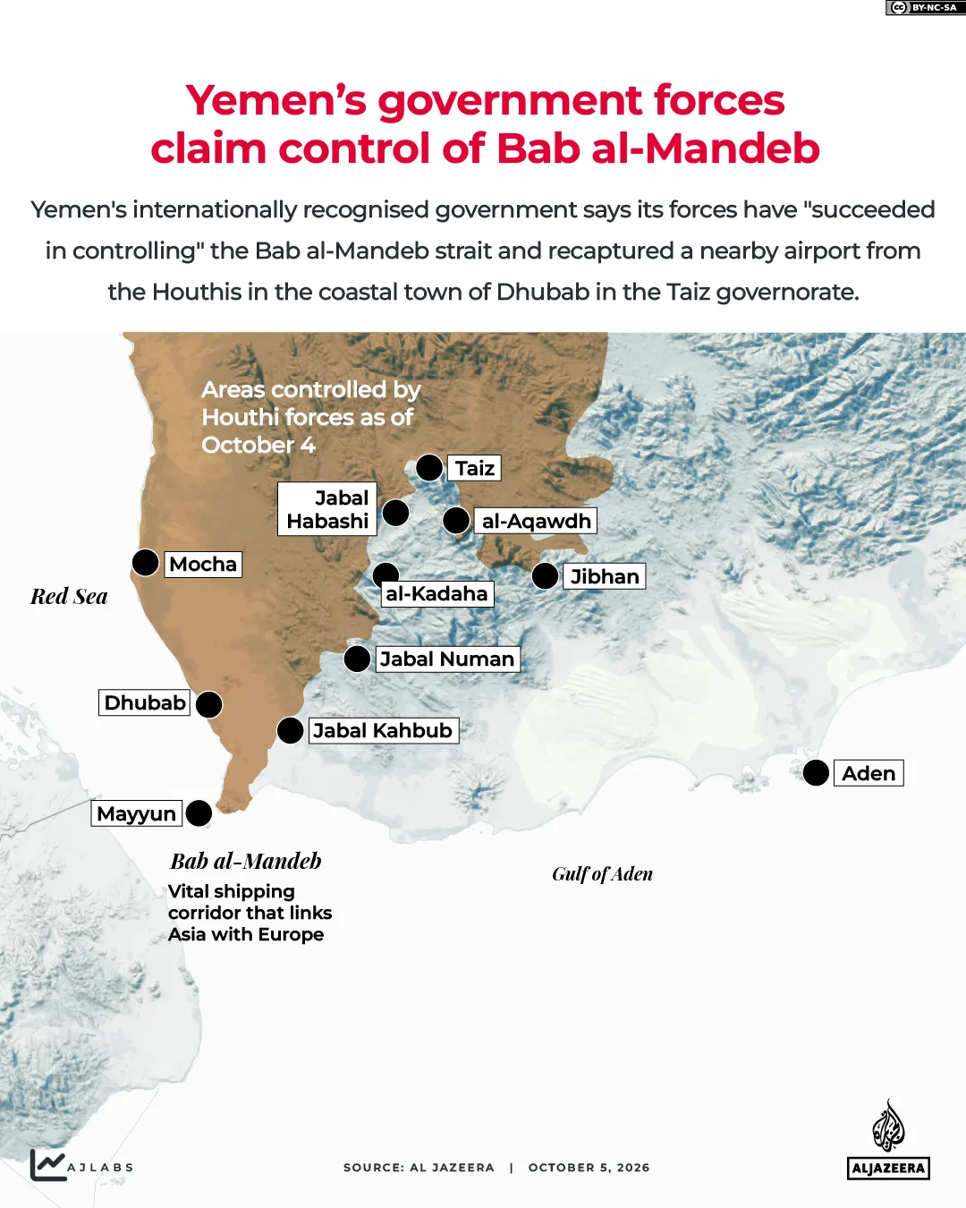 Interactive_Yemen_Control_Map_October5_2026